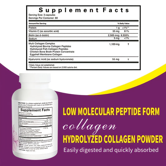 Multi Collagen Complex for Women – Types I, II, III, V, X with Biotin, Vitamin C & Hyaluronic Acid – 240 Capsules
