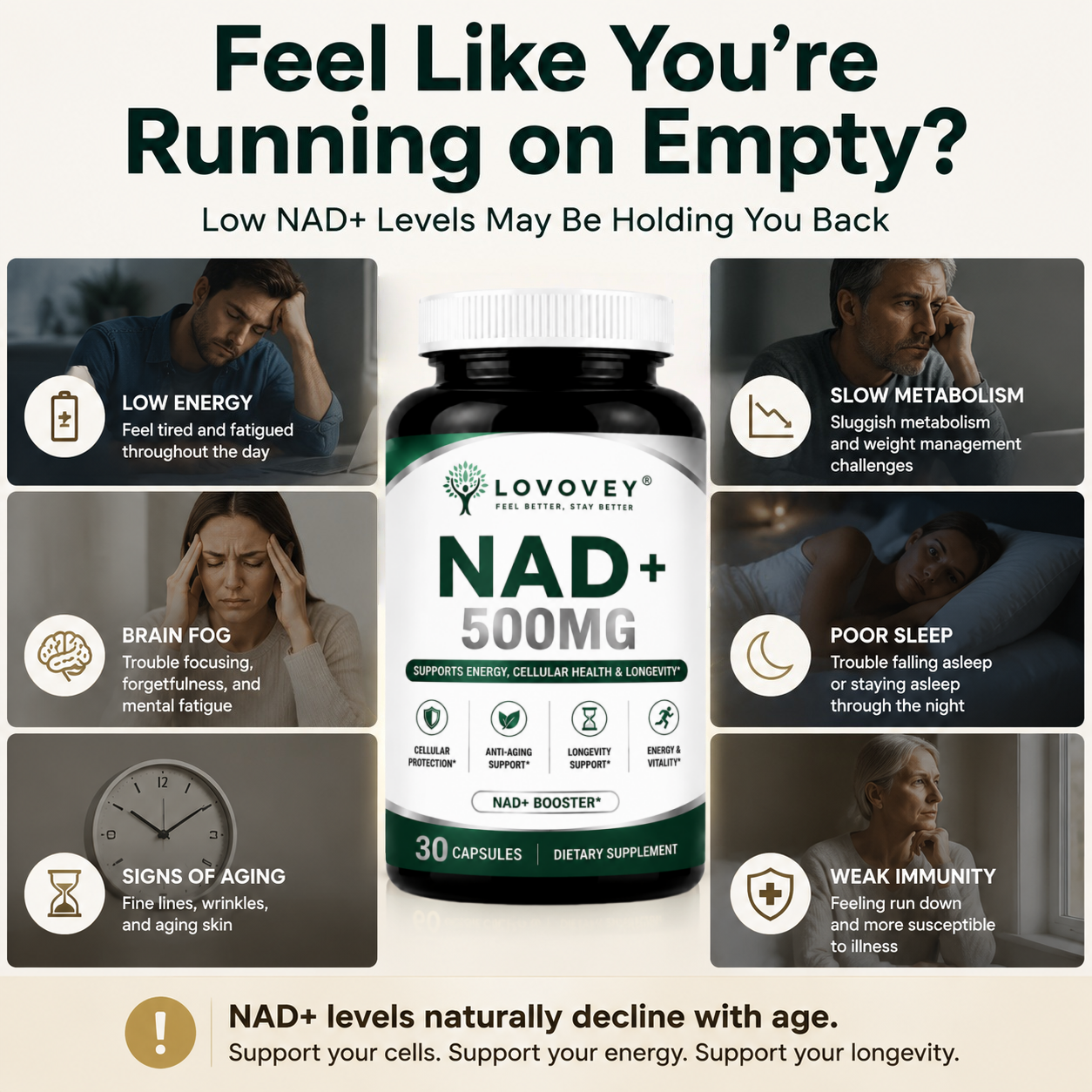 NAD+ Supplement - Cellular Energy & Healthy Aging - LOVOVEY 30 Capsules