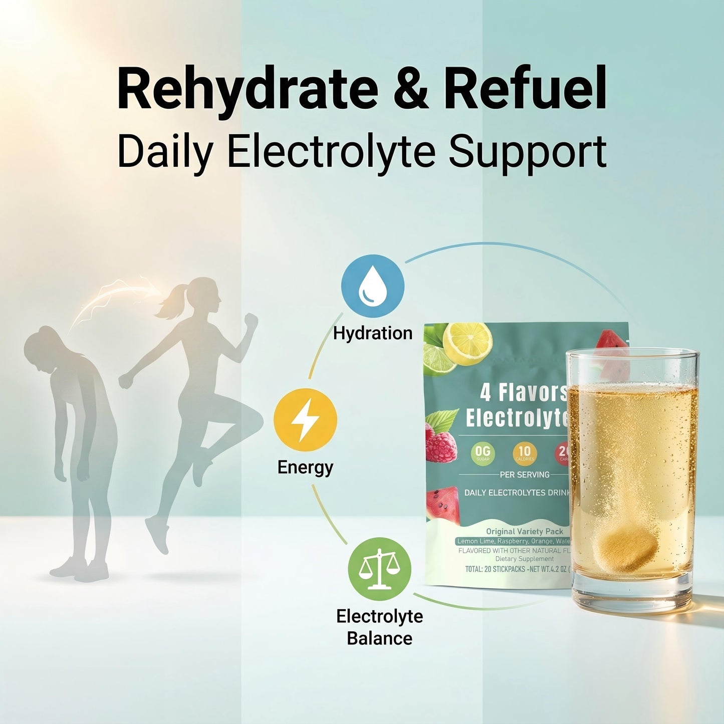 LOVOVEY Electrolyte Hydration Powder | 20 Stick Packs, 4 Flavors