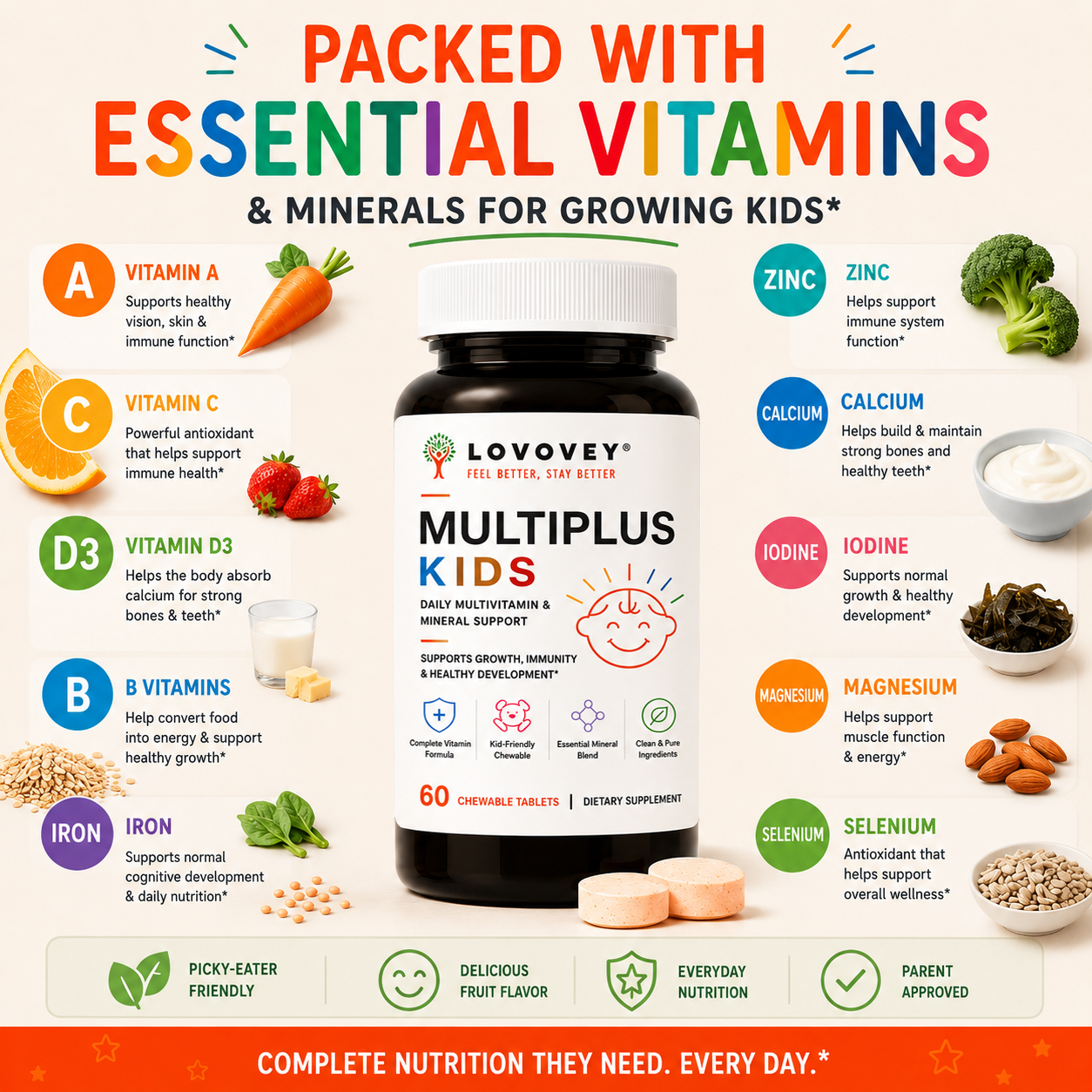 LOVOVEY Kids Daily Multivitamin & Minerals | Growth & Immune Support | 60 Tablets