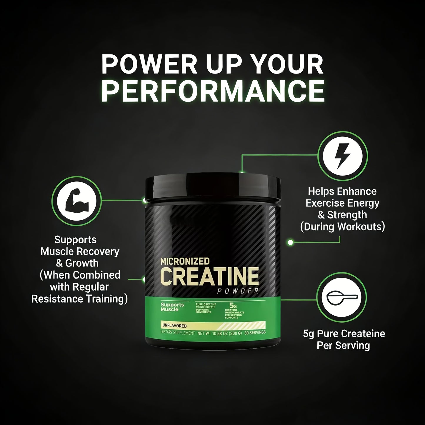 LOVOVEY Micronized Creatine Monohydrate Powder | 5g Per Serving, 300g, 60 Servings, Muscle Strength & Performance Support