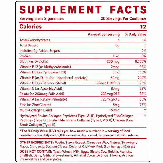 LOVOVEY Multi Collagen Gummies for Women | Hair Skin & Nails Support | 60 Gummies