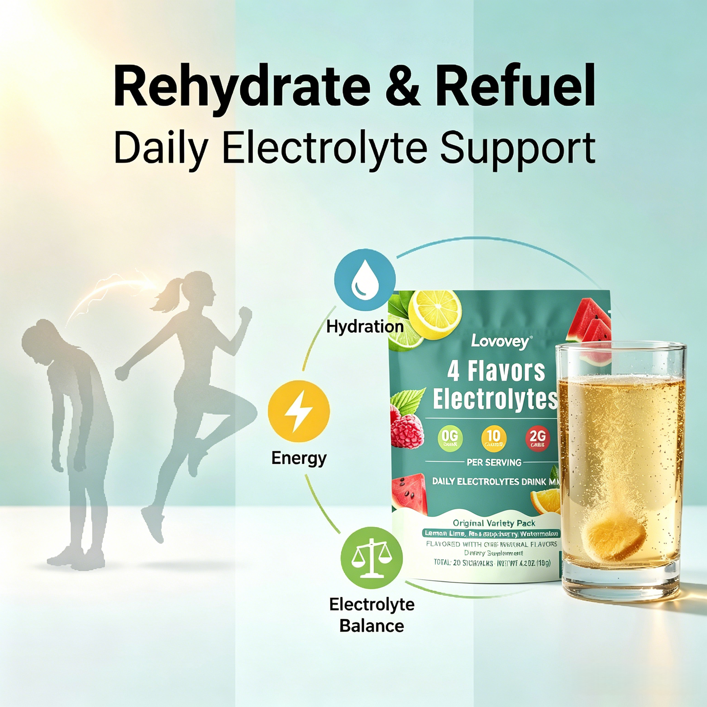 LOVOVEY Electrolyte Hydration Powder | 20 Stick Packs, 4 Flavors