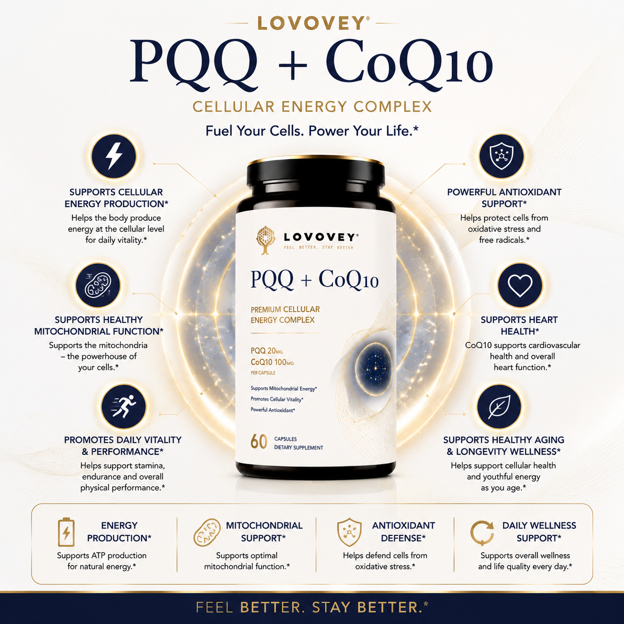 LOVOVEY PQQ + CoQ10 Supplement 200mg | Cellular Energy & Mitochondrial Support Complex | 60 Capsules