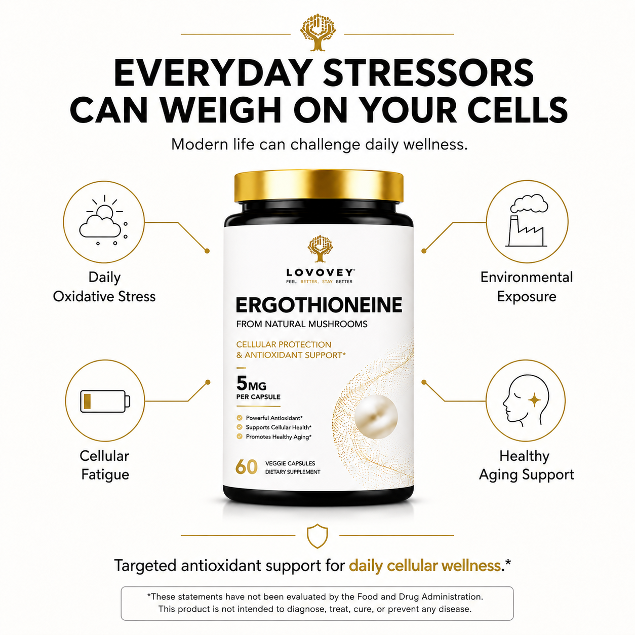 LOVOVEY Ergothioneine 5mg Mushroom Antioxidant Supplement | Cellular Protection & Healthy Aging | 60 Capsules