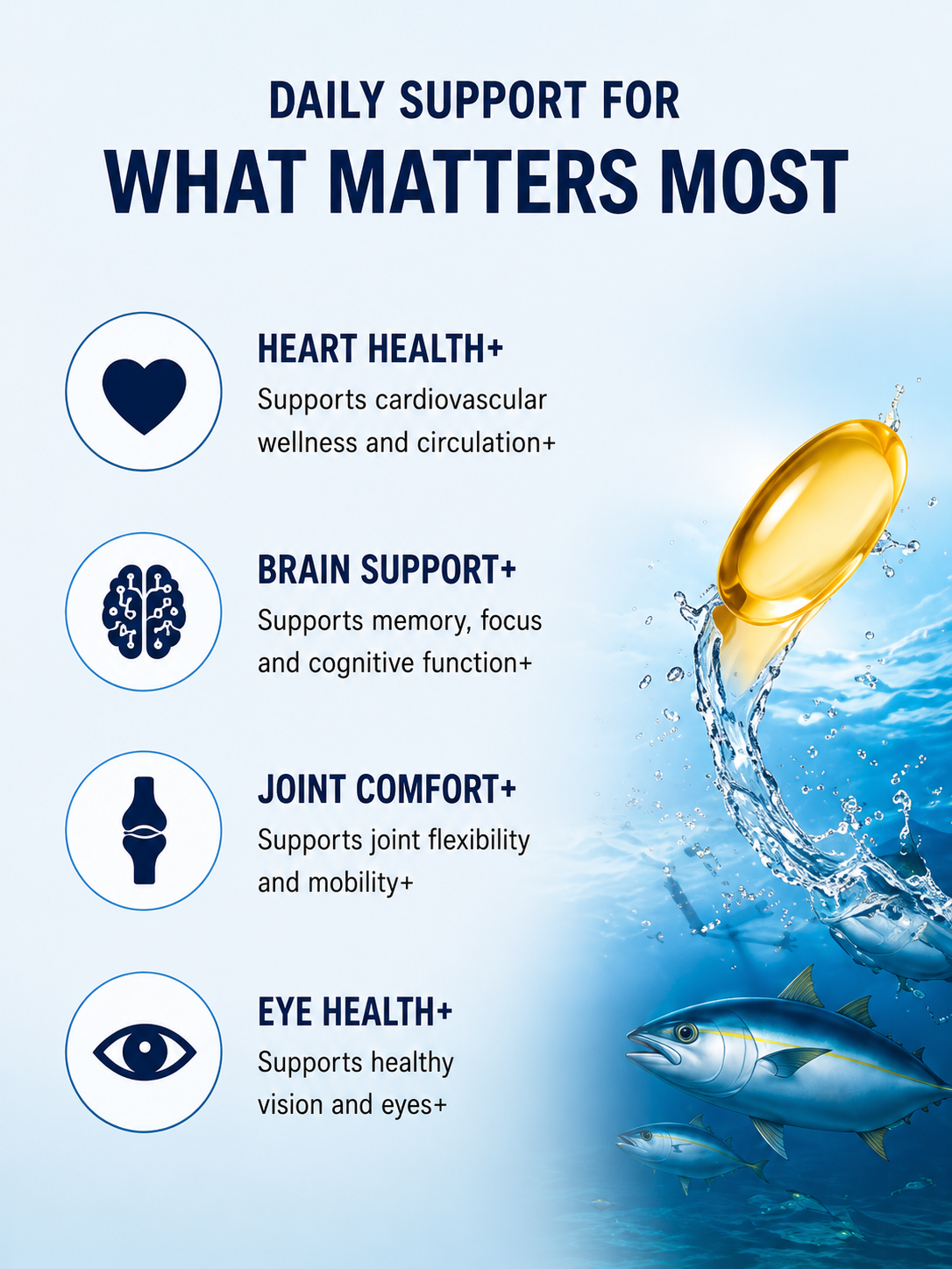 LOVOVEY Heart & Brain Omega-3 Fish Oil | 30 Softgels