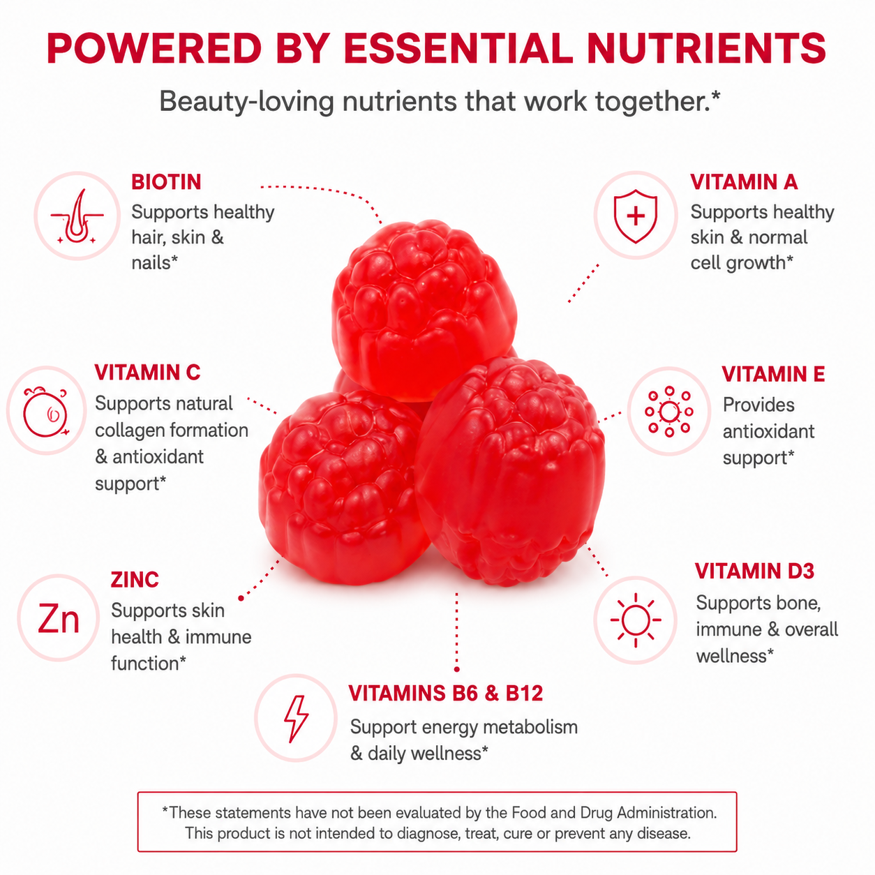 LOVOVEY Multi Collagen Gummies for Women | Hair Skin & Nails Support | 60 Gummies