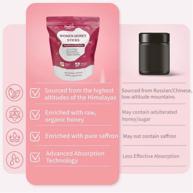 LOVOVEY Women’s Honey Sticks | 30 Pack, Daily Energy & Hormonal Balance Support, Strawberry Flavor