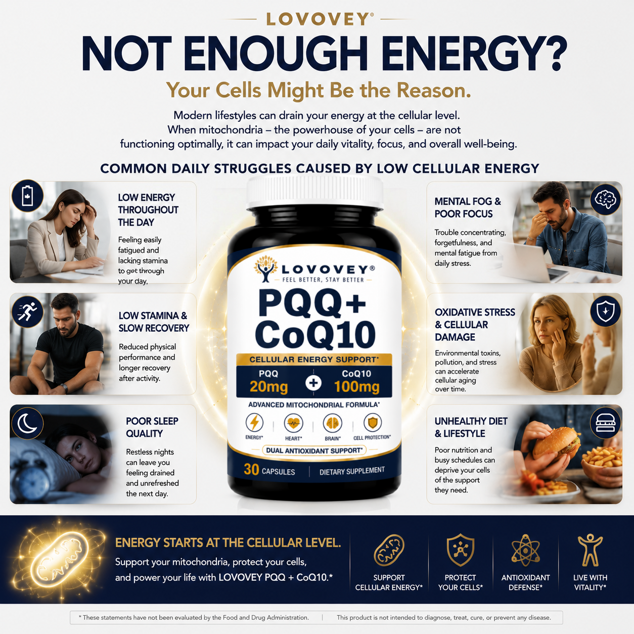 PQQ + CoQ10 Supplement - Cellular Energy & Mitochondrial Support - LOVOVEY 30 Capsules
