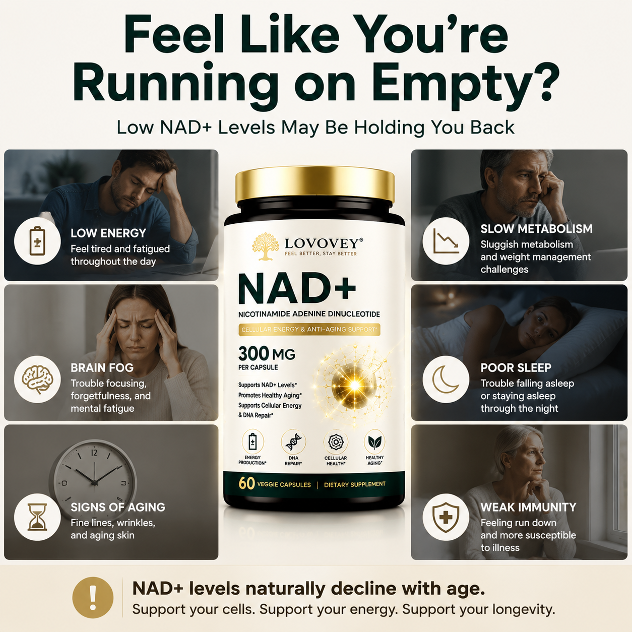 LOVOVEY NAD+ Supplement 300mg | Cellular Energy & Healthy Aging Support | 60 Capsules
