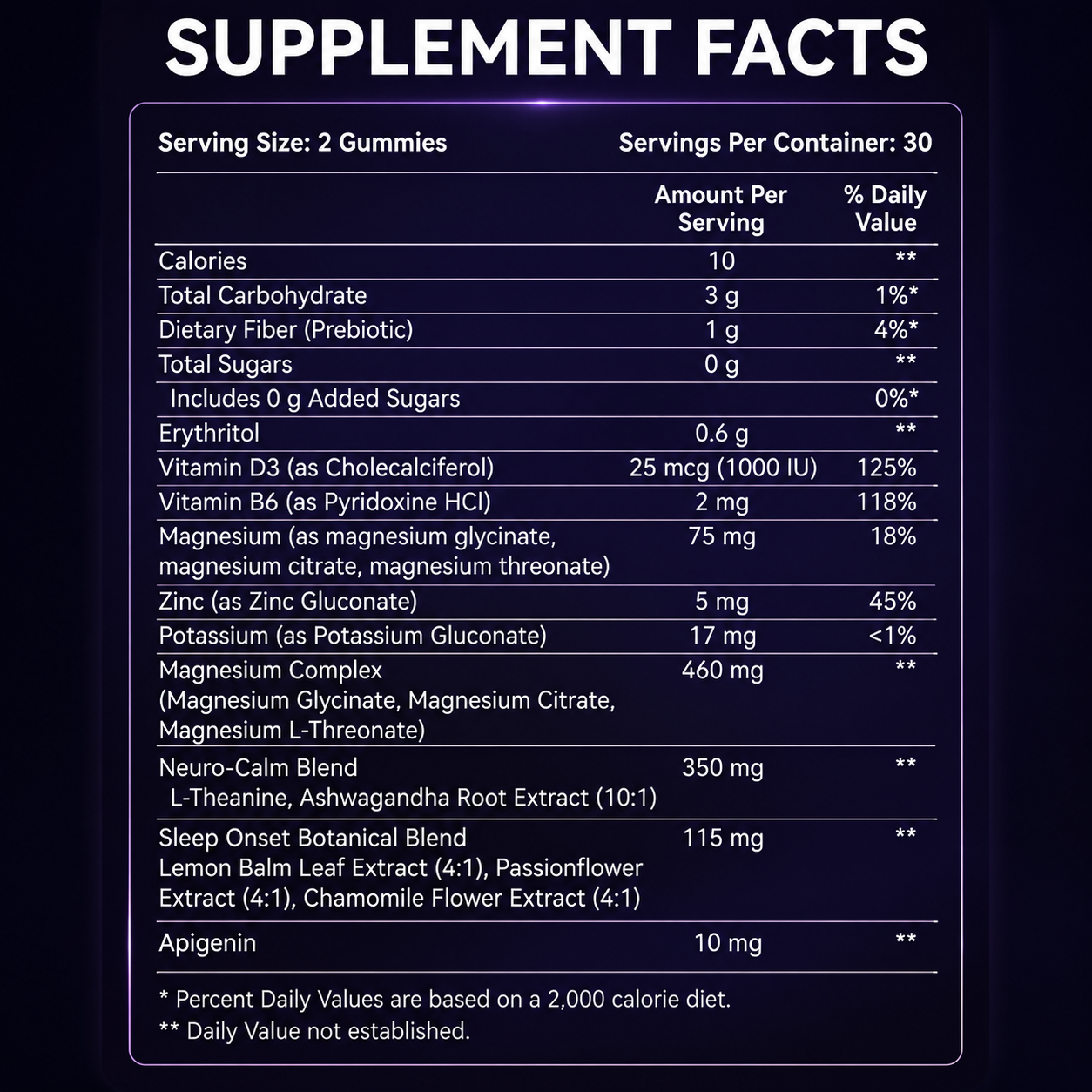 LOVOVEY Sleep Gummies – Melatonin-Free Sleep Support with Magnesium, L-Theanine & Botanicals | Blueberry Flavor | 60 Gummies