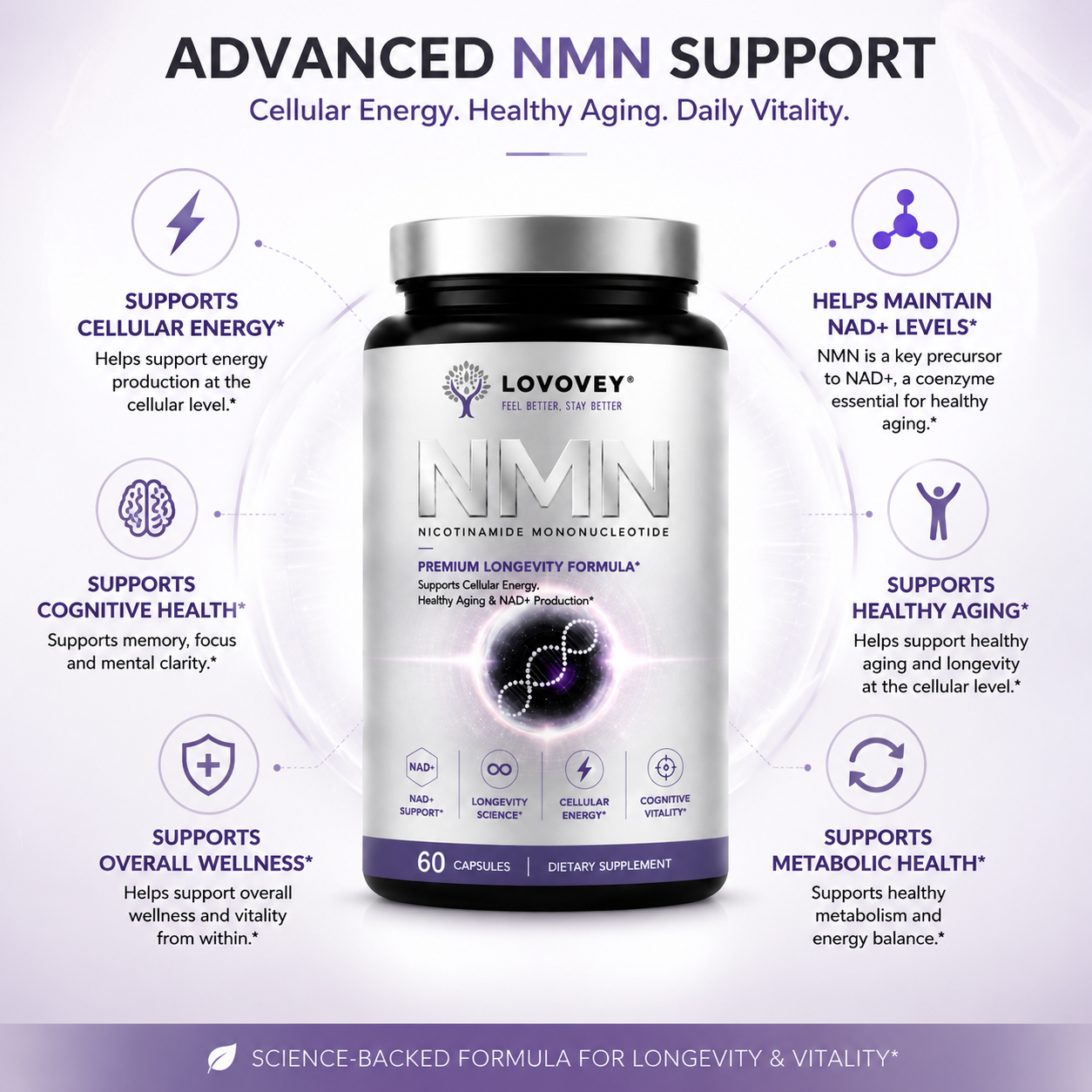 LOVOVEY NMN Supplement | Cellular Energy & Healthy Aging Support | 60 Capsules