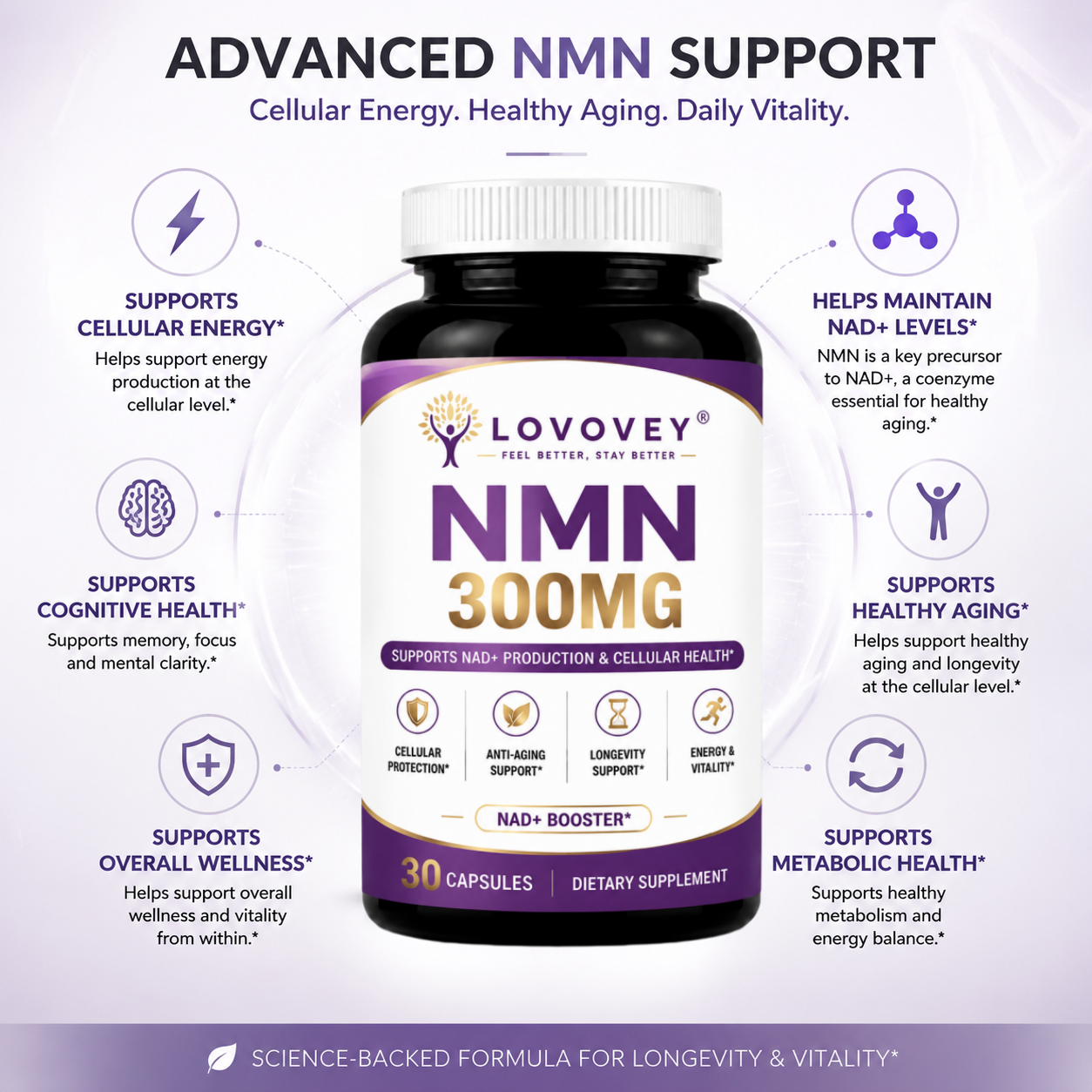 NMN Supplement - Cellular Energy & Healthy Aging Support - LOVOVEY 30 Capsules