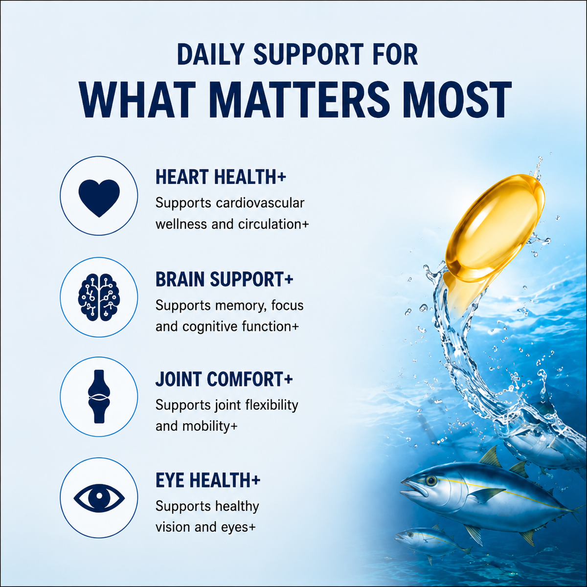 LOVOVEY Omega-3 Fish Oil EPA & DHA | Heart & Brain Support | 30 Softgels