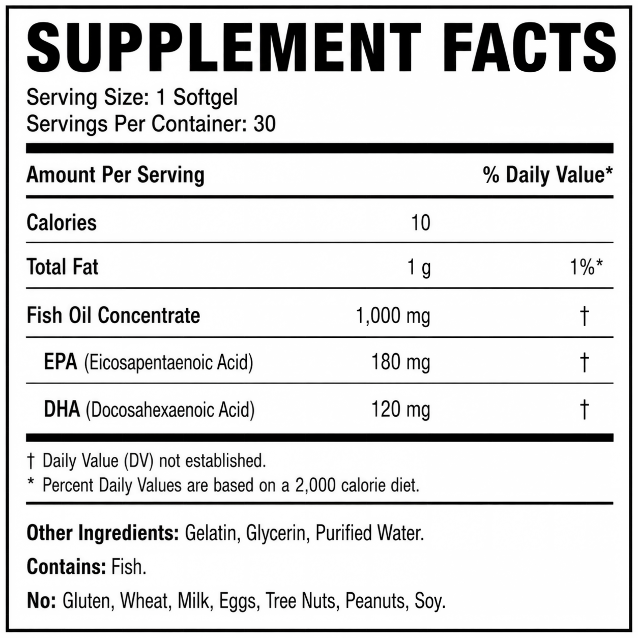 LOVOVEY Omega-3 Fish Oil EPA & DHA | Heart & Brain Support | 30 Softgels