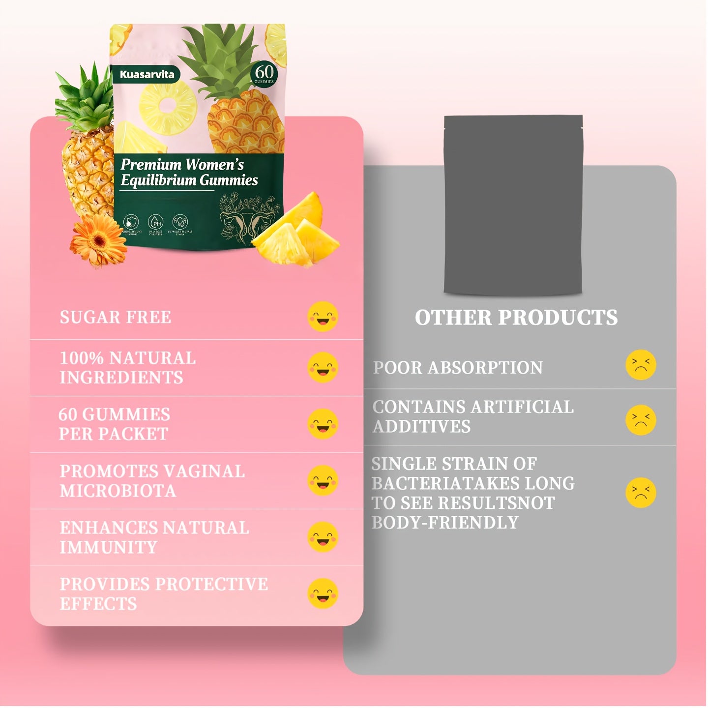 LOVOVEY Feminine Balance Gummies | 60 Count, Vaginal Wellness & pH Support, Pineapple Flavor