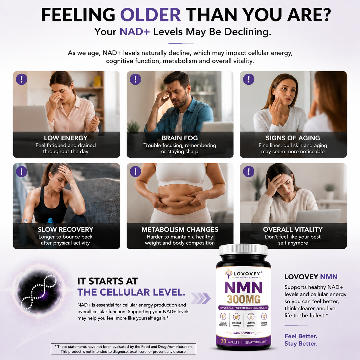 NMN Supplement - Cellular Energy & Healthy Aging Support - LOVOVEY 30 Capsules