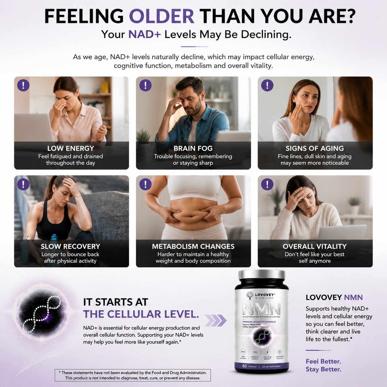 LOVOVEY NMN Supplement | Cellular Energy & Healthy Aging Support | 60 Capsules