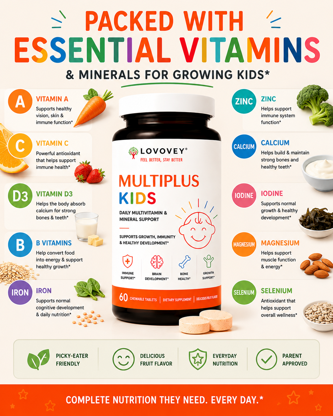 LOVOVEY Kids Daily Multivitamin & Mineral Support | 60 Tablets