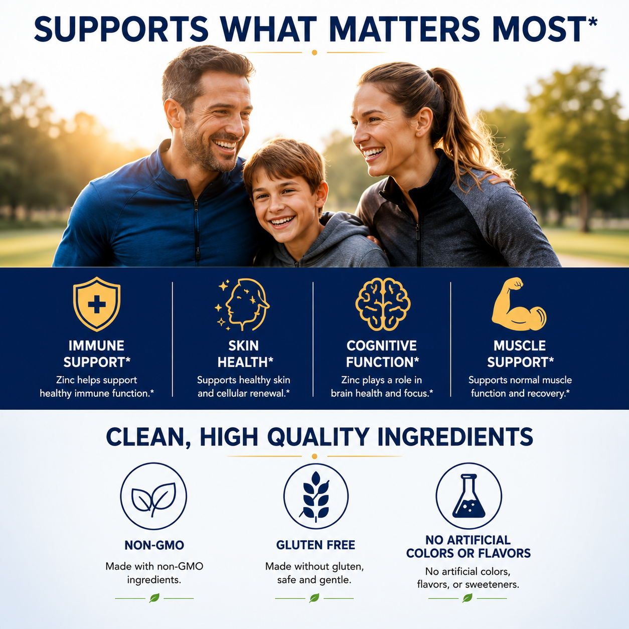 LOVOVEY Ultra Zinc + Copper | Immune & Skin Support | 60 Tablets